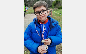 Résultats S03 2024 📊 6🏆| 6🥈| 4🥉| 5🍫