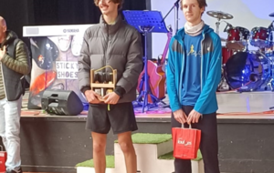 Résultats S04 2024 📊 6🏆| 6🥈| 4🥉| 5🍫