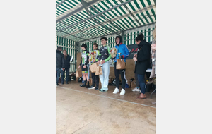 Résultats S08 2024 📊 9🏆| 7🥈| 5🥉| 6🍫