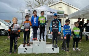 Résultats S10 2024 📊 12🏆| 8🥈| 8🥉| 9🍫