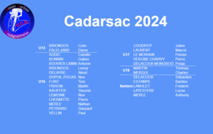 🌊🚴♂️ Une vague bleue déferle sur Cadarsac ce week-end ! 🚴♀️🌊
