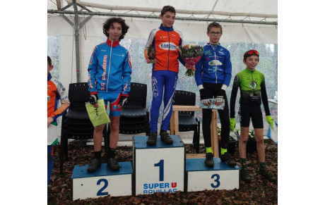 Résultats S52 2023 📊 6🏆| 5🥈| 4🥉| 5🍫