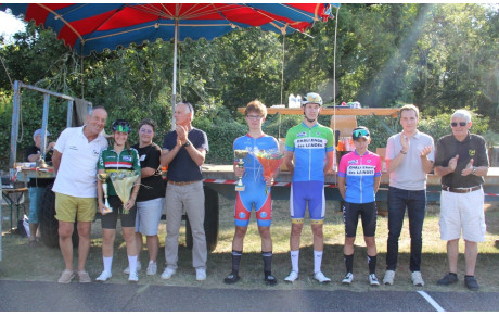 Résultats S31 2024 📊 35🏆| 32🥈| 32🥉| 43🍫